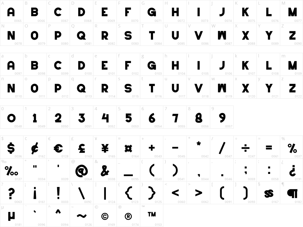 delta bold Character Map