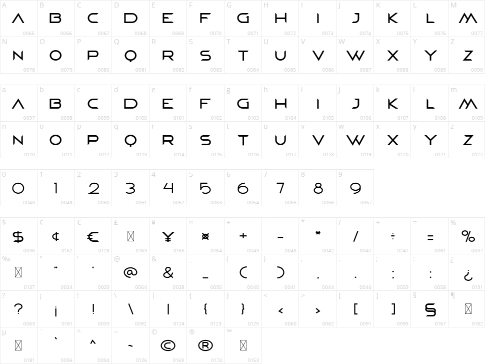 Deltha Character Map