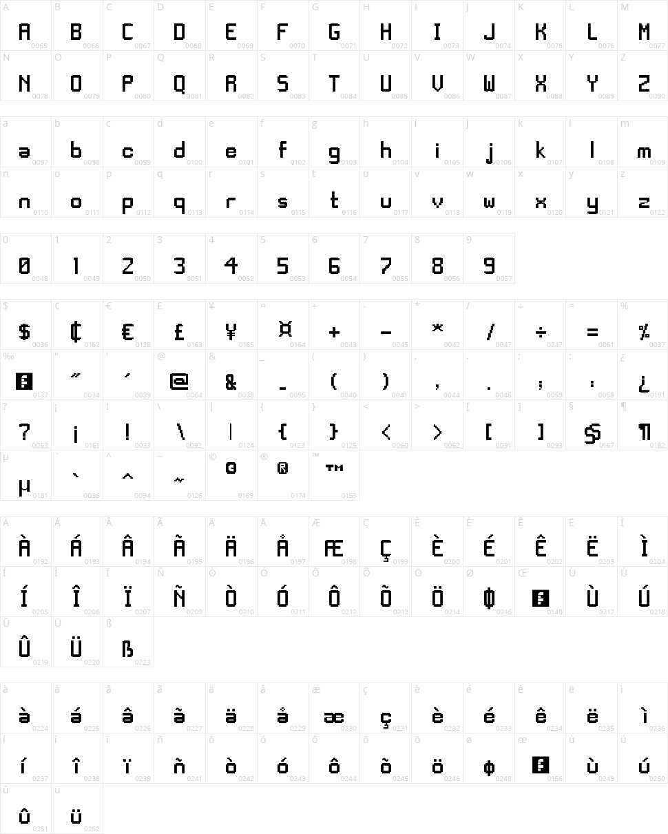Deltoid Sans Character Map