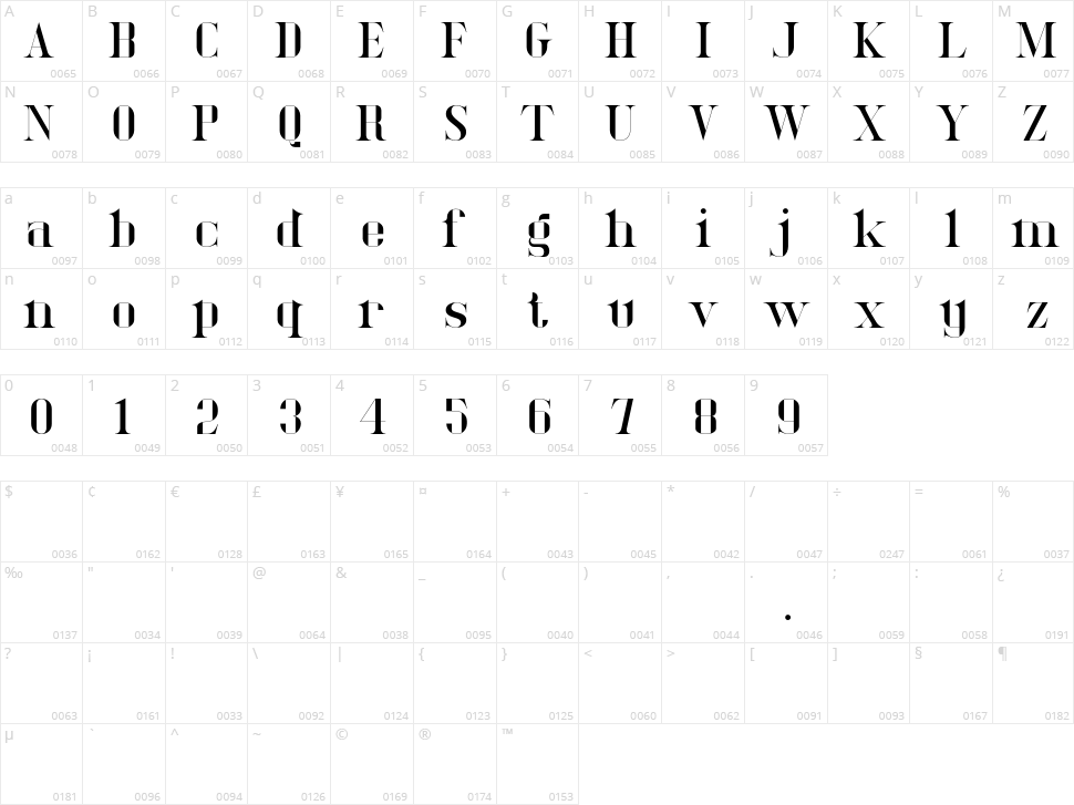 Delucy Character Map