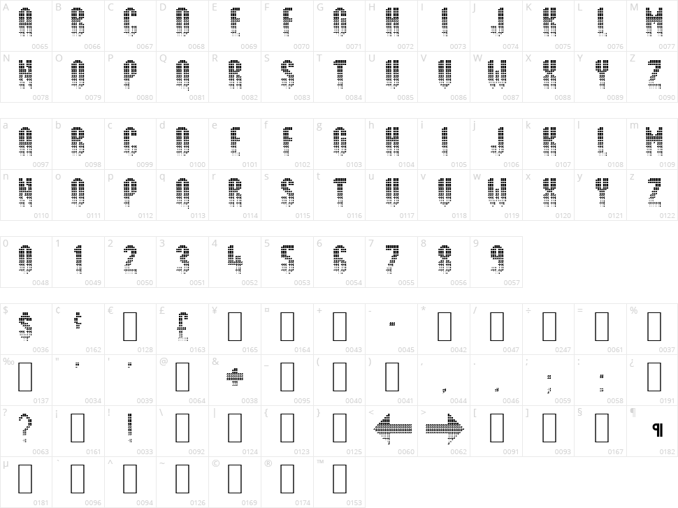 Delusion Character Map