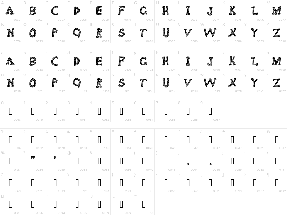 Delusional Character Map