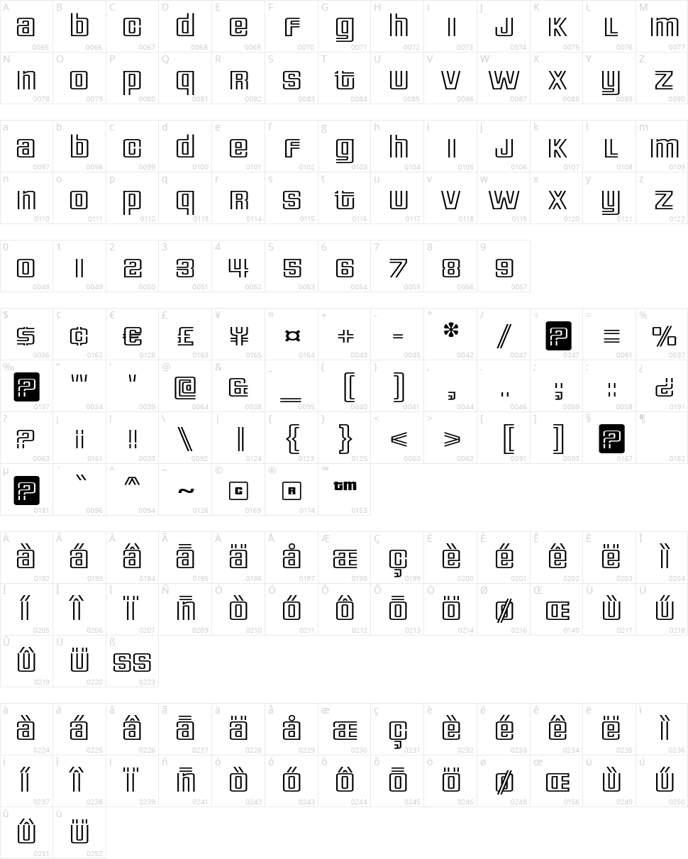 Deluxe Ducks Character Map