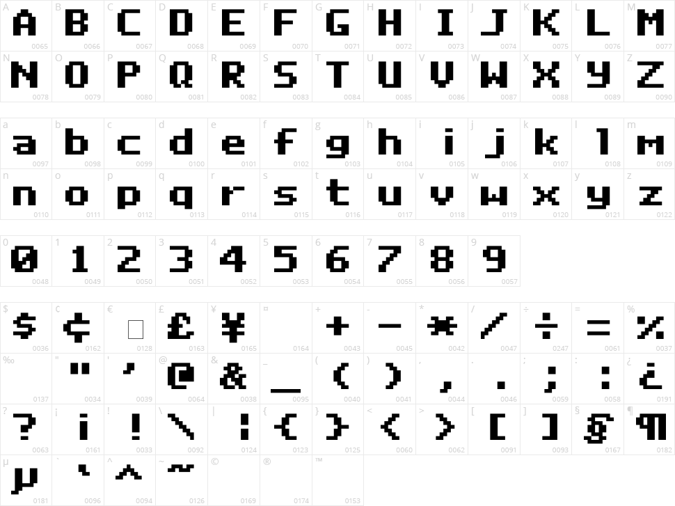 DeluxeFont Character Map
