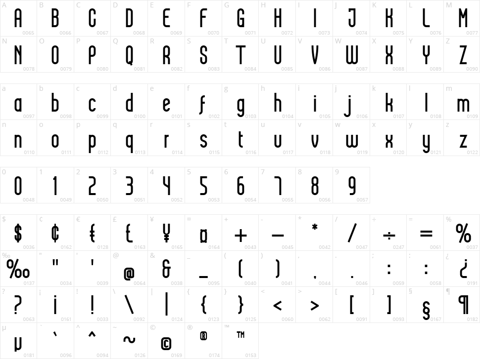 Delvon Character Map