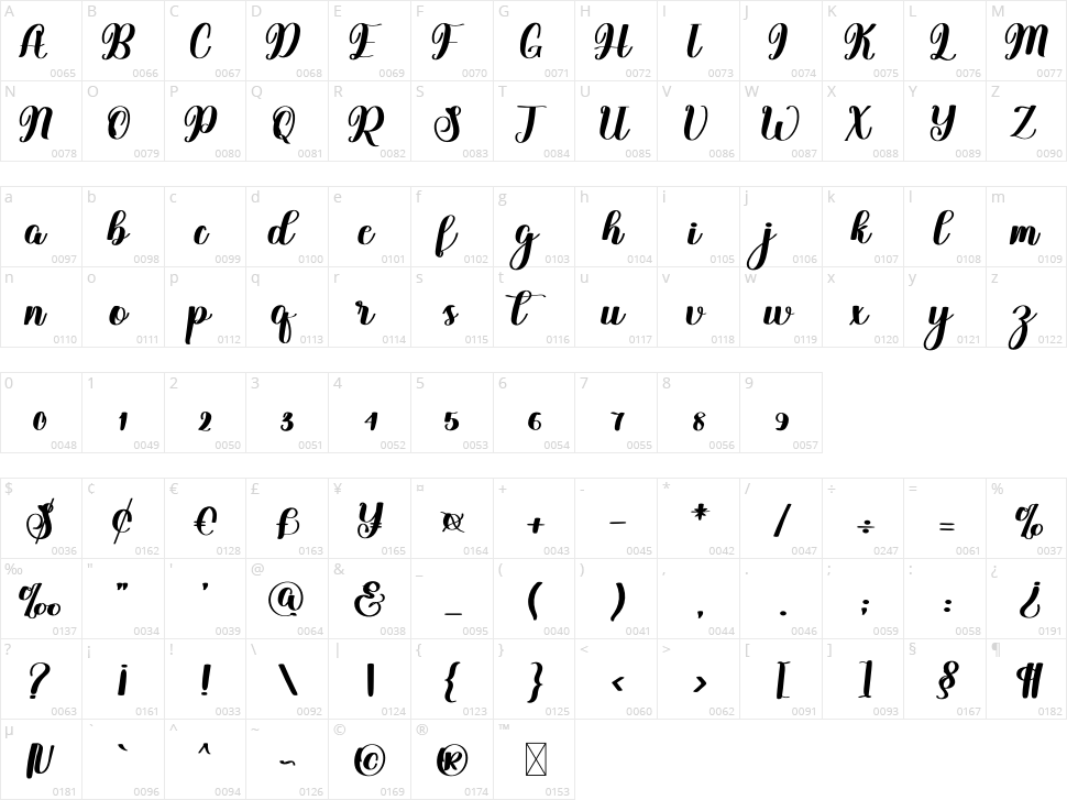 Delysha Script Character Map
