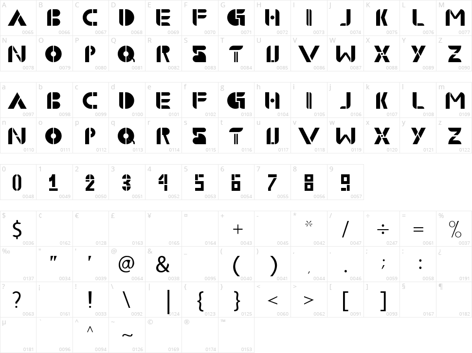 Demachina Character Map