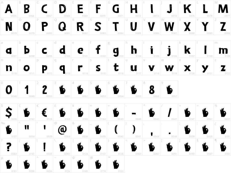 Demagogue Character Map