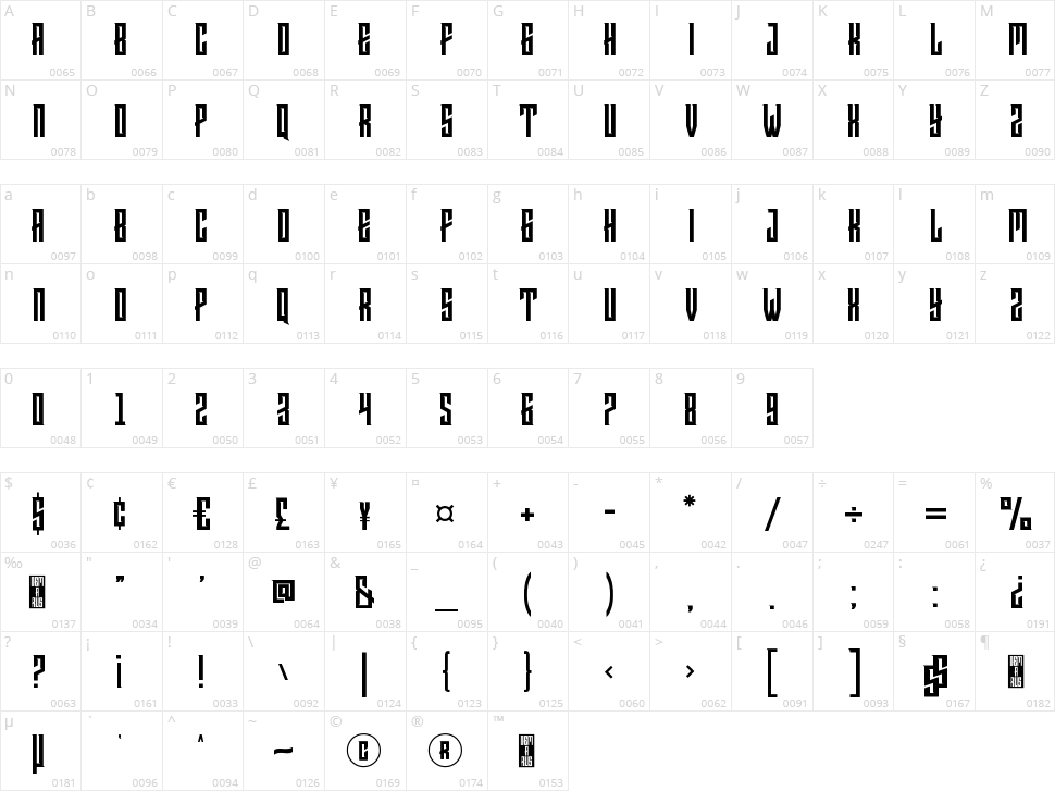 Demarus Character Map