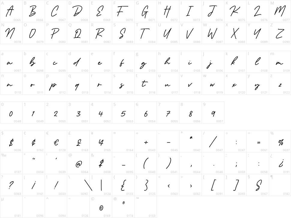 Dementor Character Map