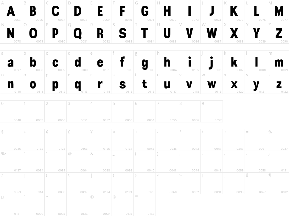 Demine Character Map