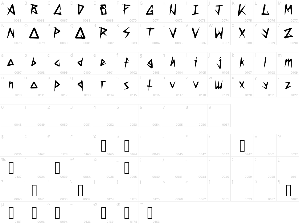 Demise Character Map