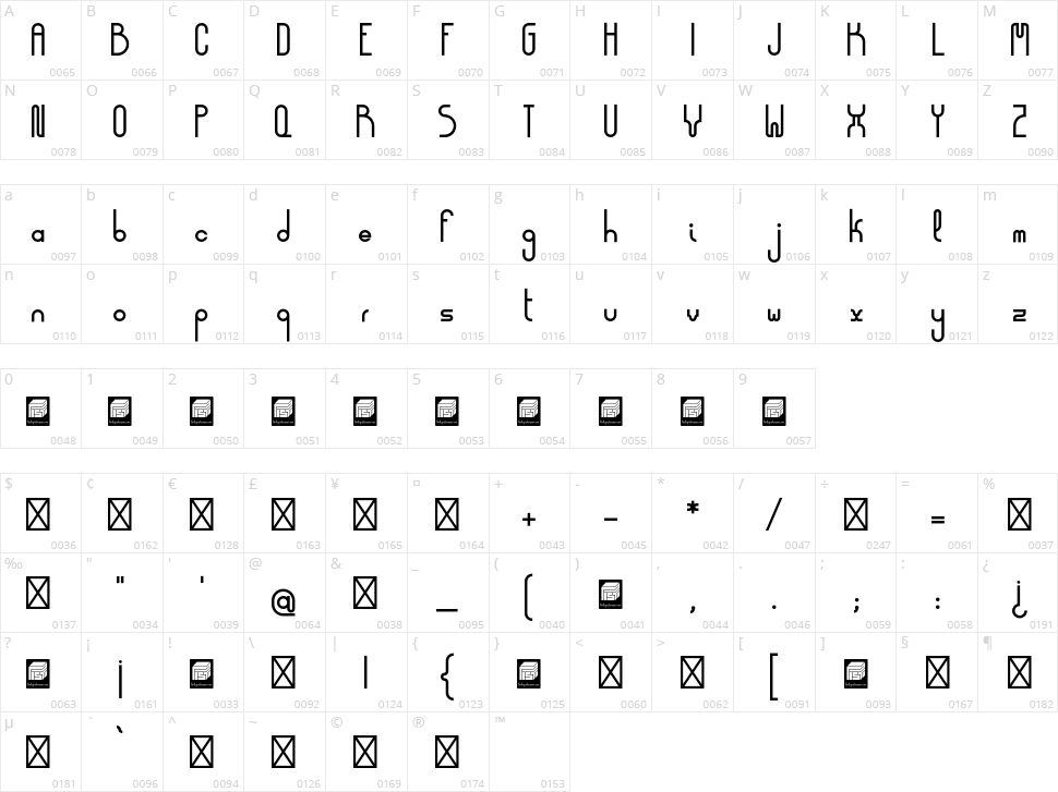 Democrazy Character Map