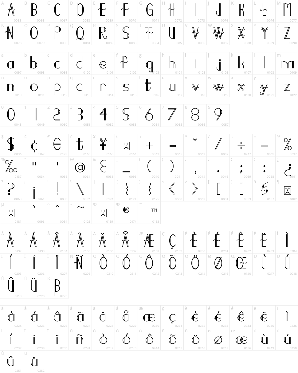 Demodee Character Map