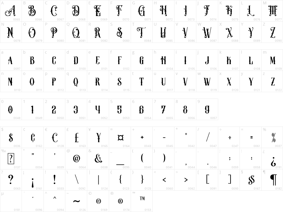 Demon Blade Character Map