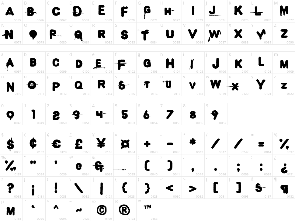 Demon Panic Character Map