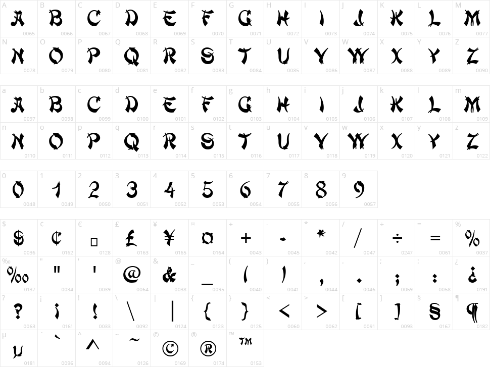 Deng Thick Character Map