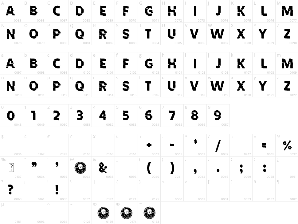 Deniro Glitch Character Map