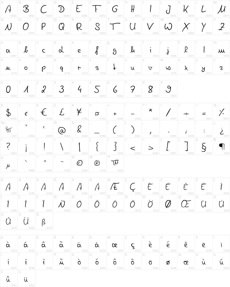 Denise Handwriting Character Map