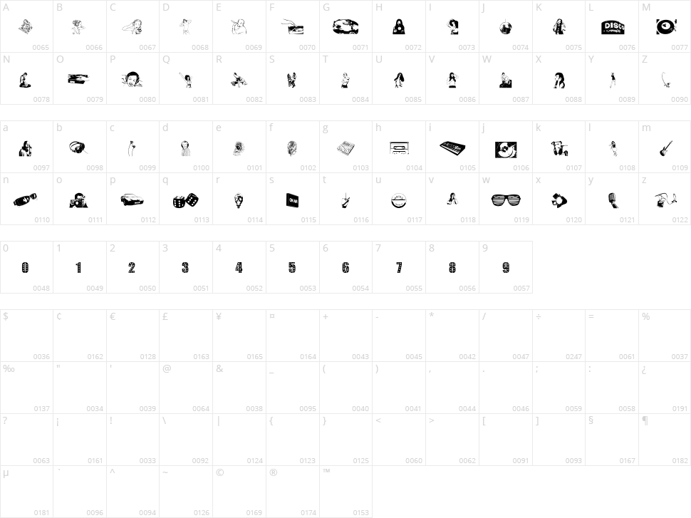 Denise DJ Character Map
