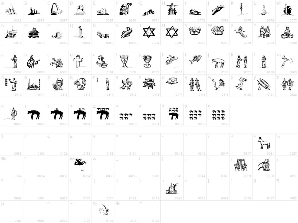 DenkMal Character Map