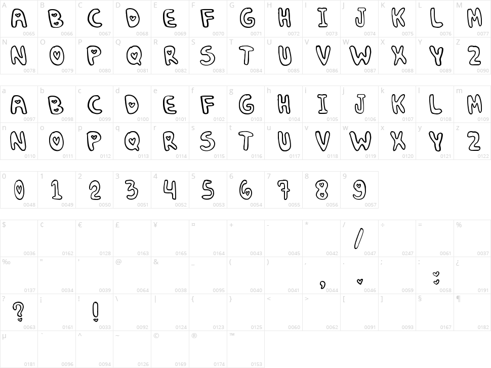 Denne Puffy Hearts Character Map