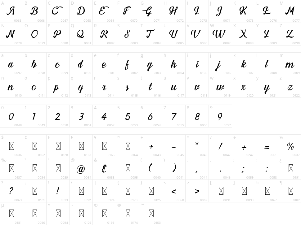 Dento Viola Character Map