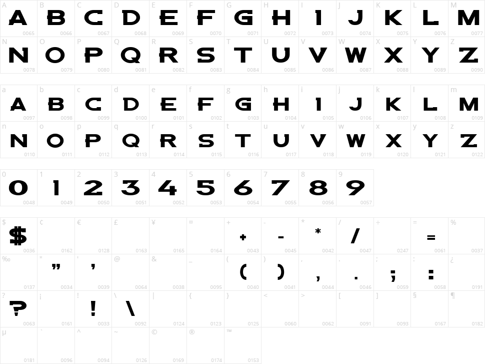 Denver Broncos Custom Character Map