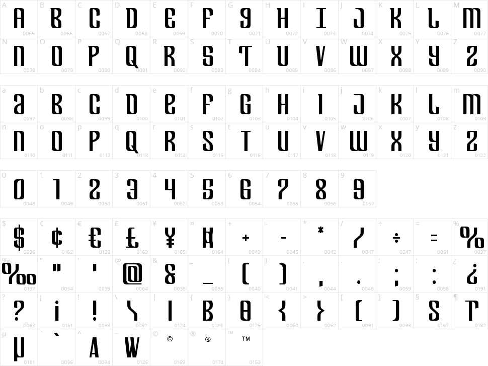 Department H + K Character Map