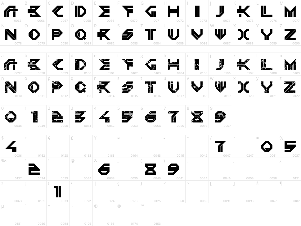 Depleted Uranium  Character Map