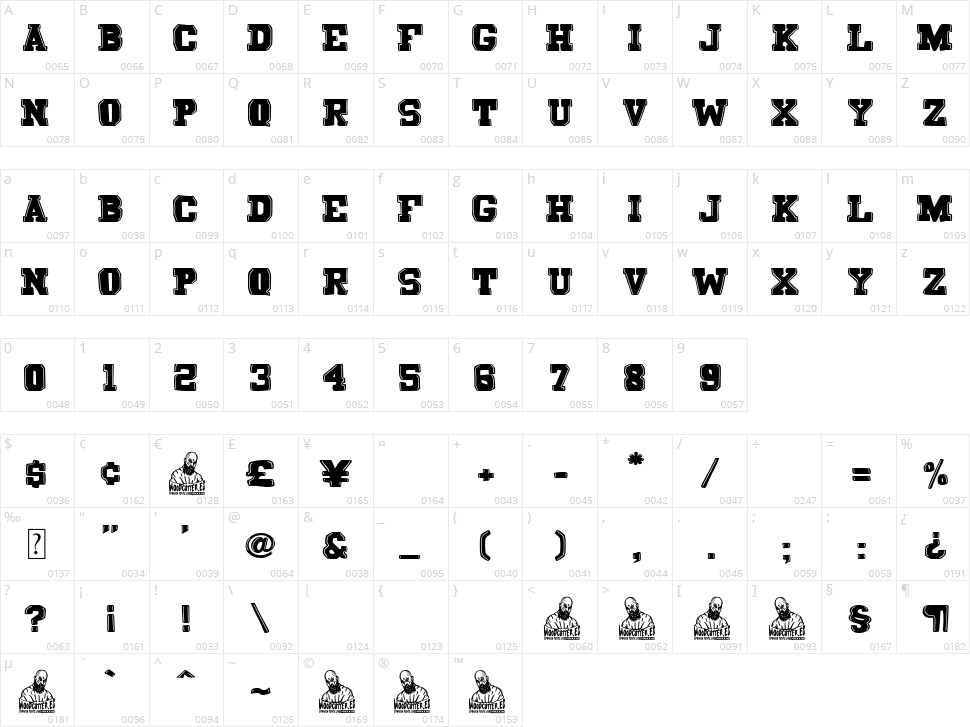 Deportivo Nacional Character Map
