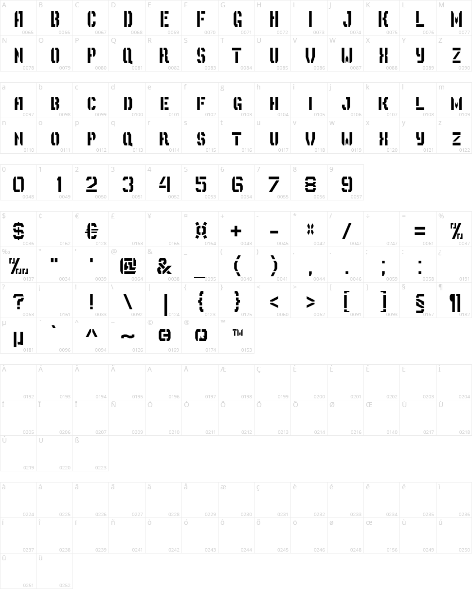 Depot Trapharet Character Map