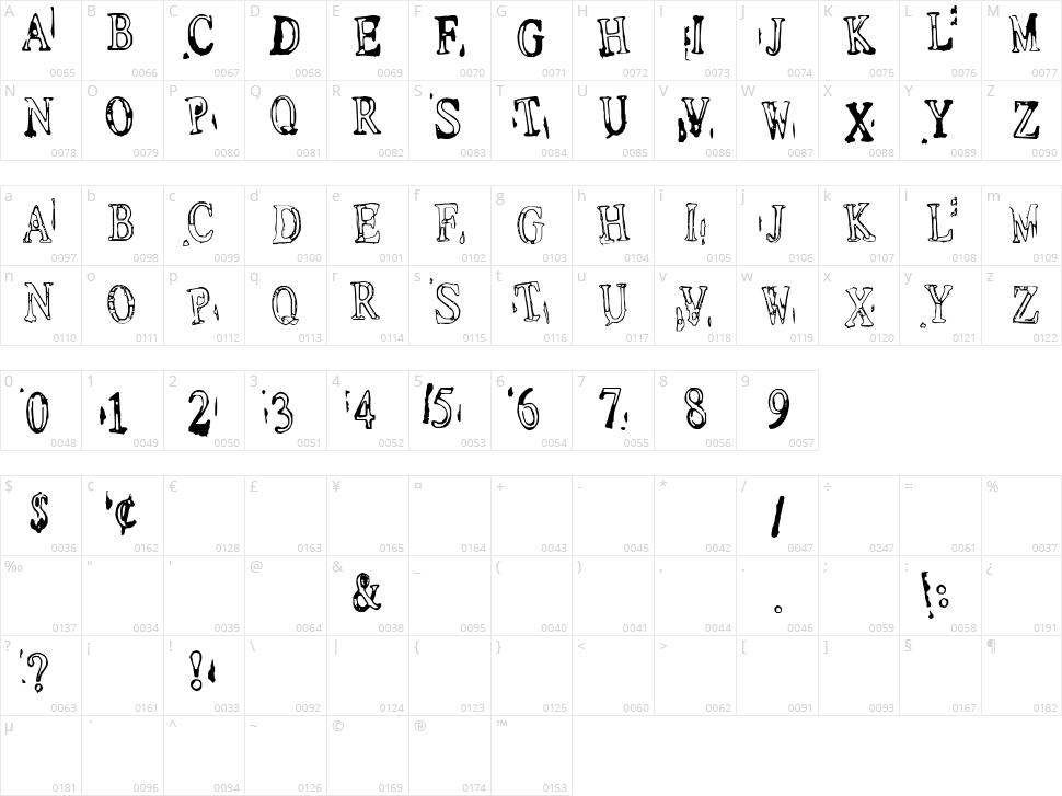 Depressionist 1 Character Map