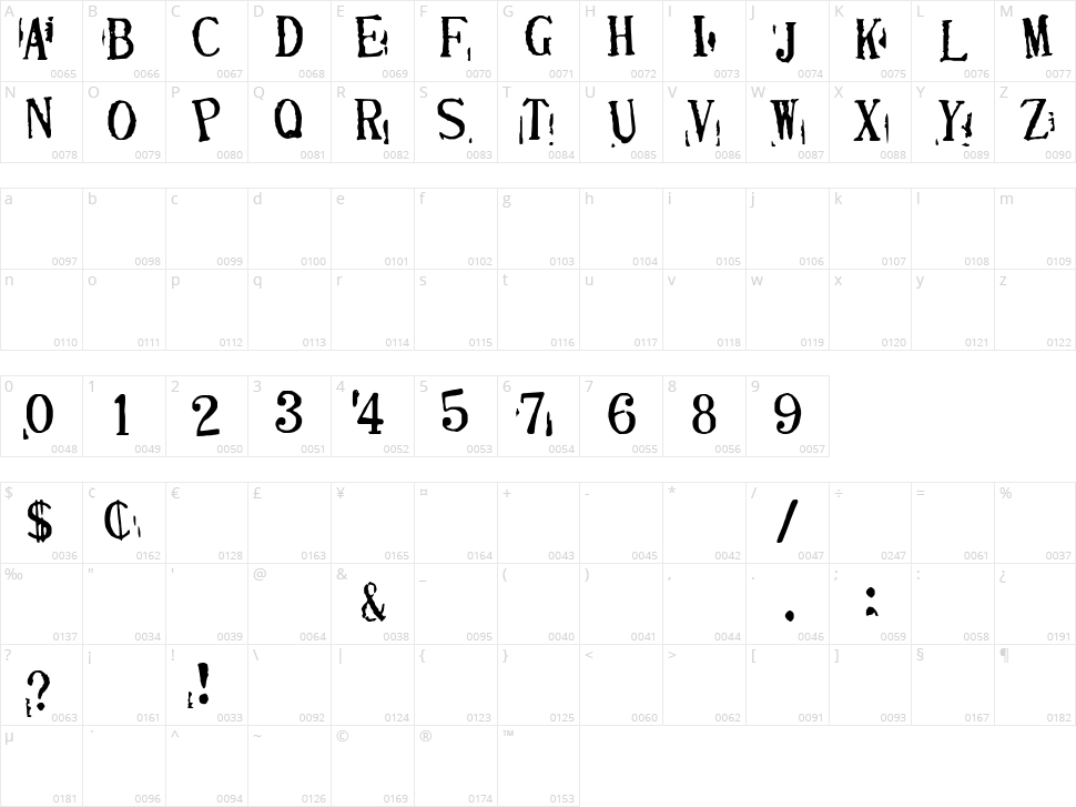 Depressionist 2 Character Map