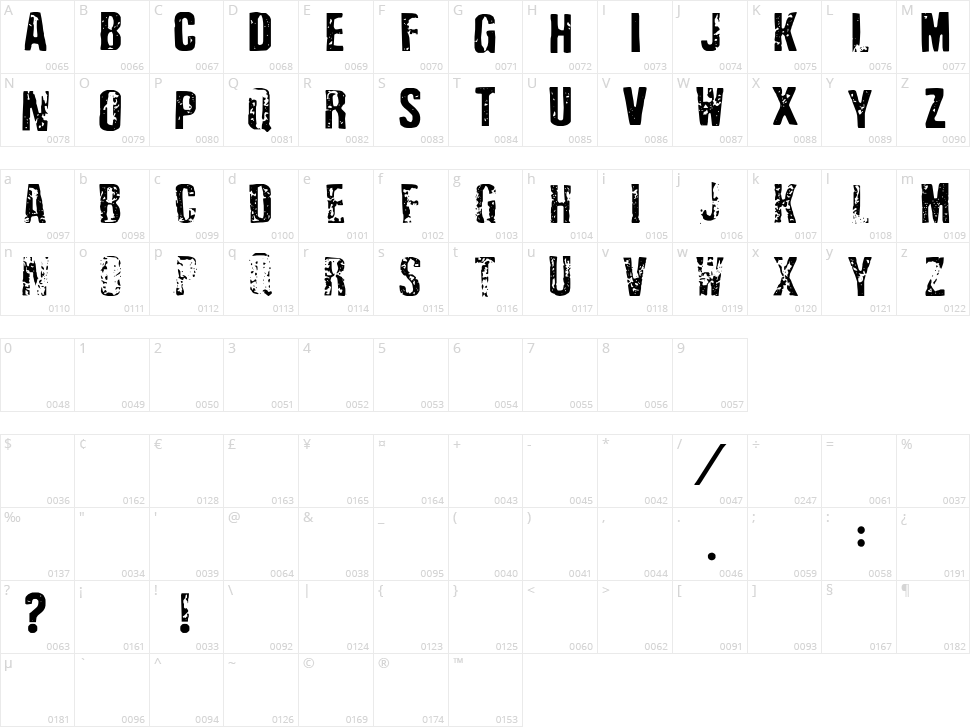 Depressionist Three Character Map