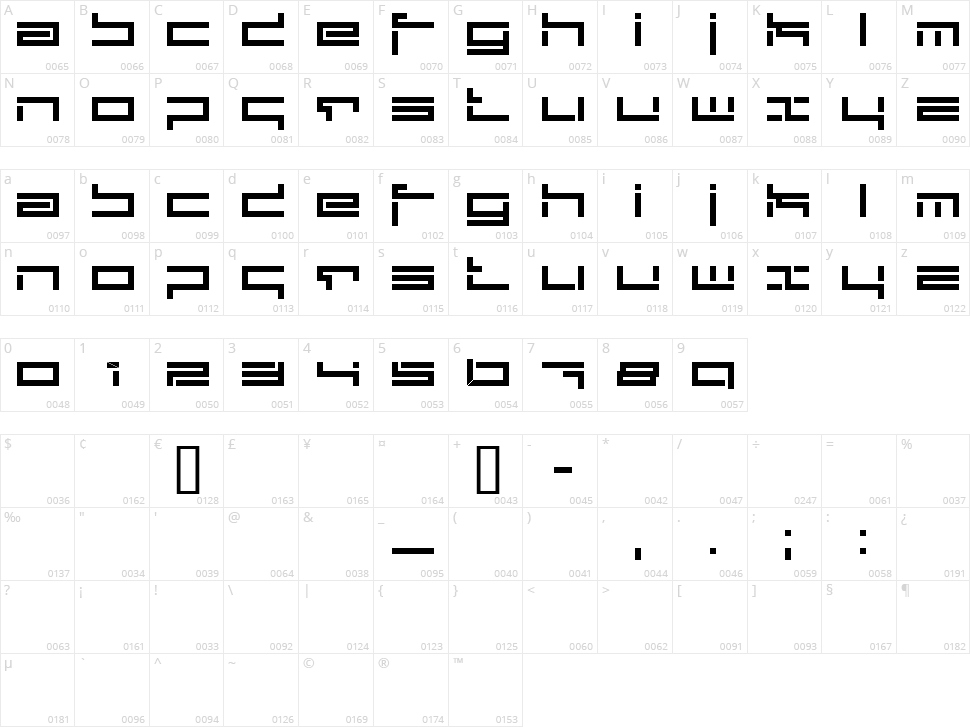 Depthcore Public Character Map