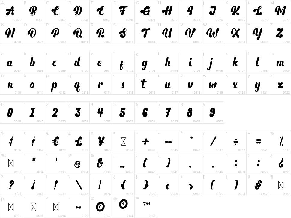 Deqboza Character Map