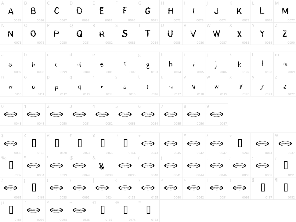 Der Dämonschriftkegel Character Map