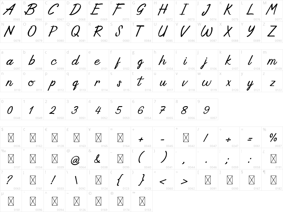 Derapide Character Map
