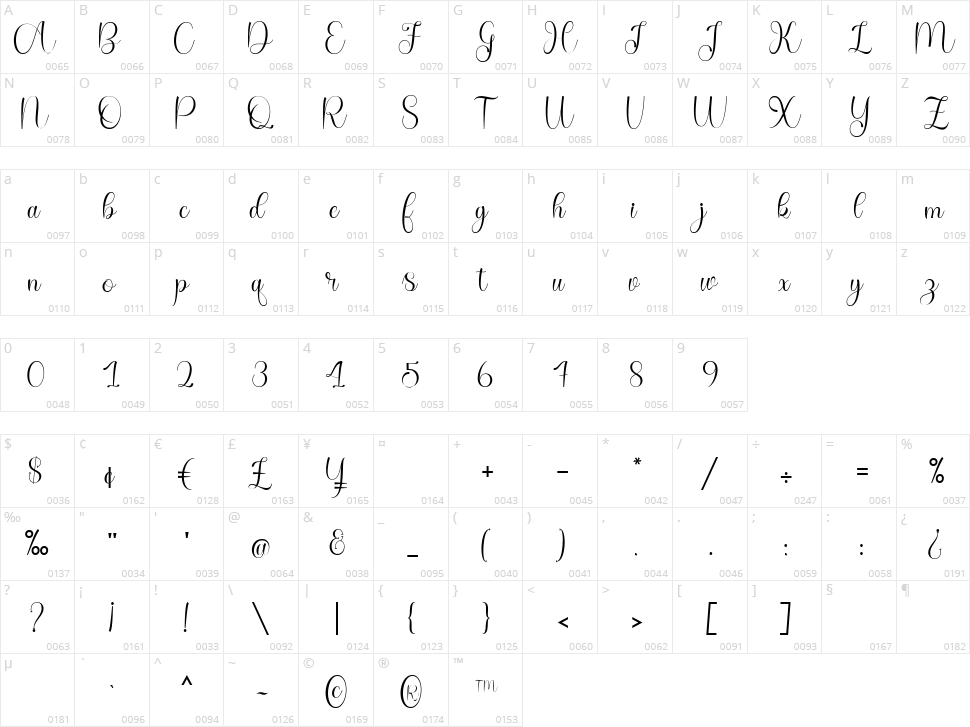 Derlina Script Character Map