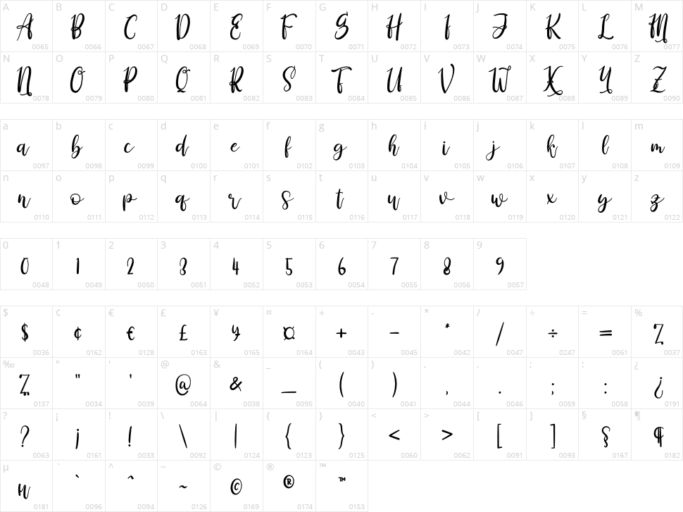 Derlinata Space Character Map