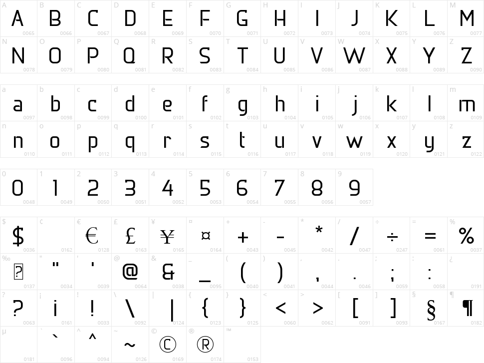 Dernier Character Map