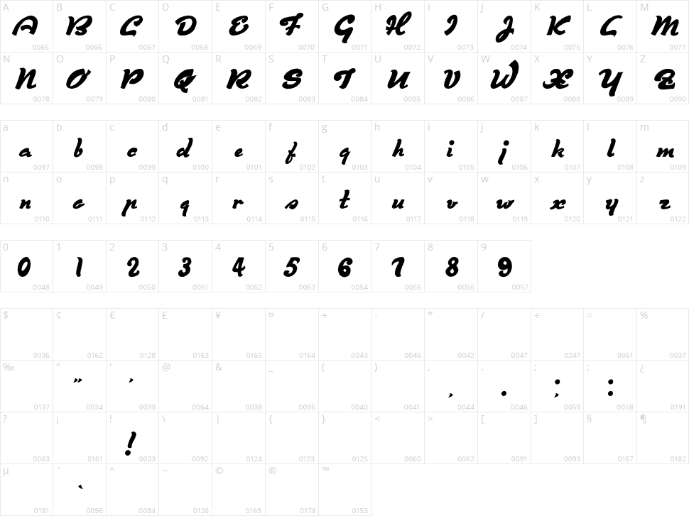 Derniere Script Character Map
