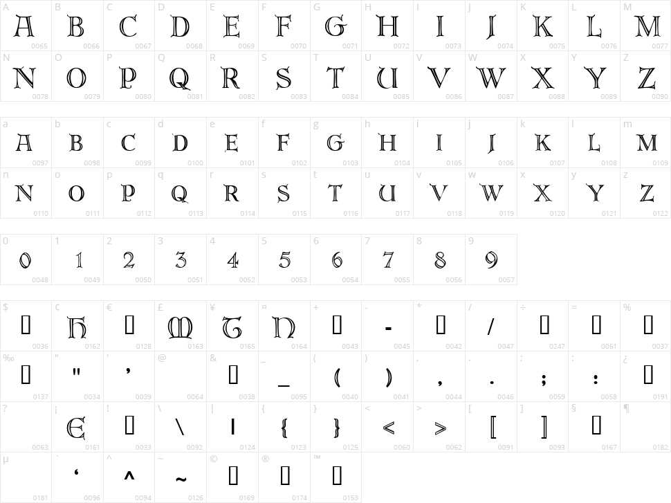 DeRoos Caps Character Map