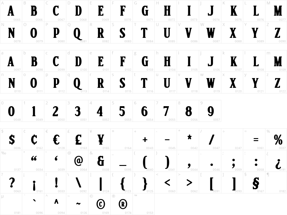 Derpache Caps Character Map
