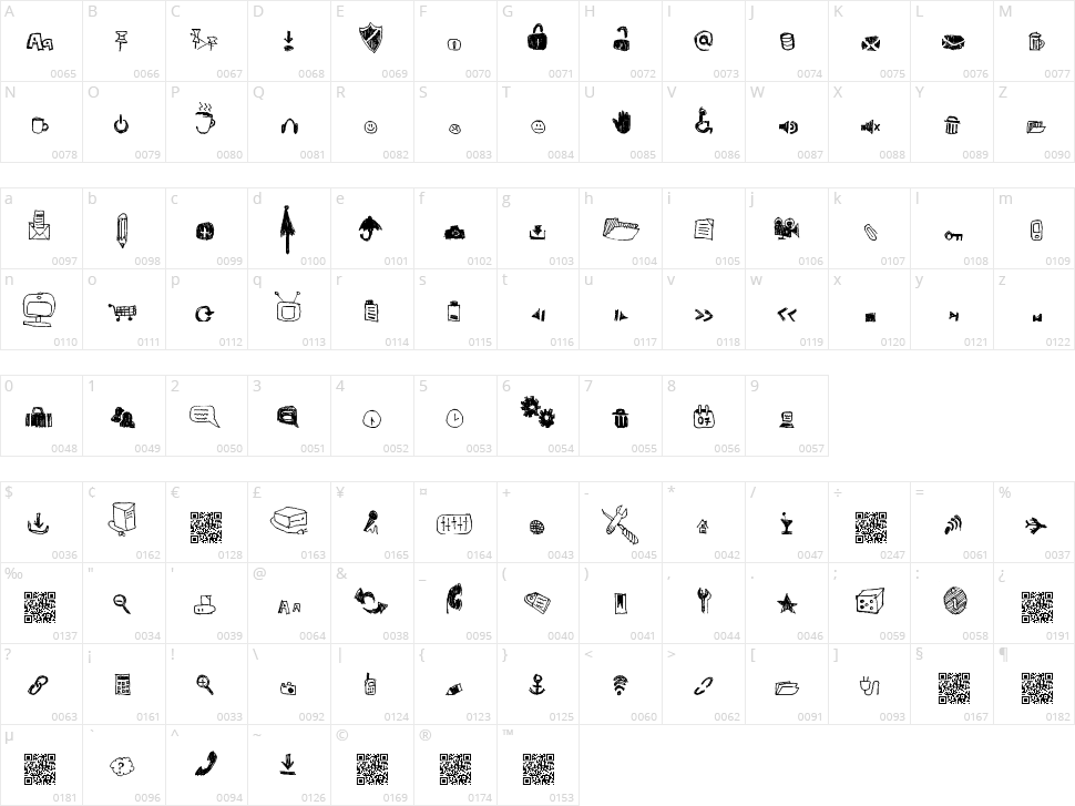 Derp Icons Character Map