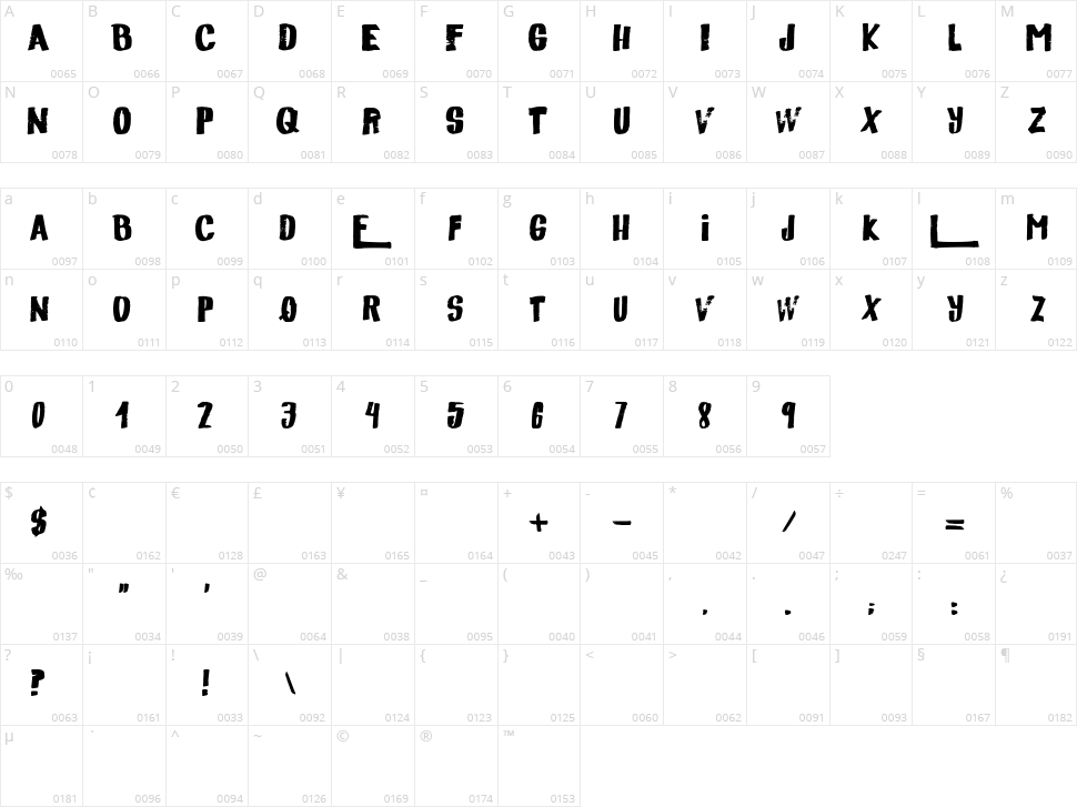Descolorido Character Map