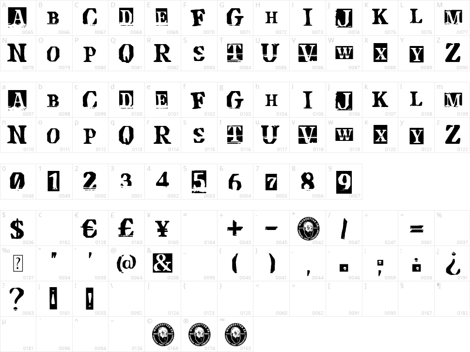 Descompensada Character Map