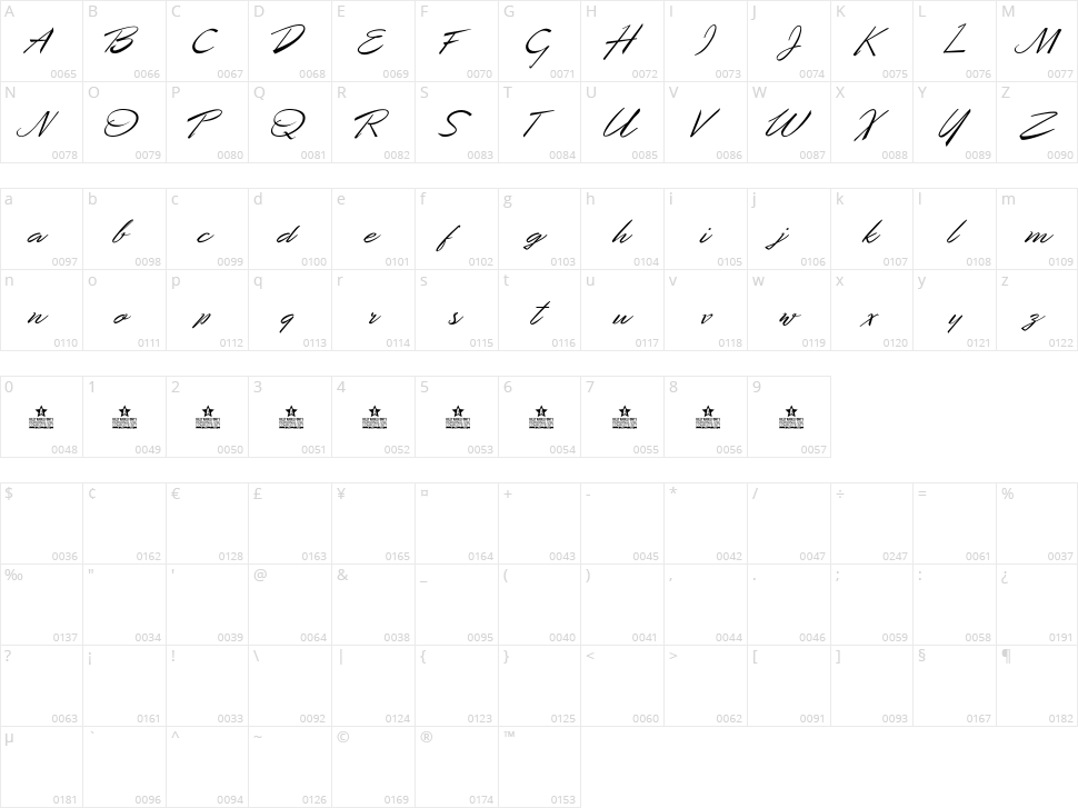 Desert Queen Character Map