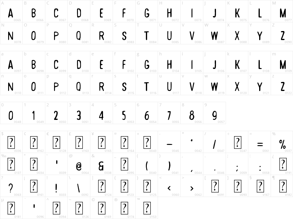 Desert Road Character Map